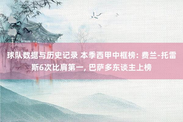 球队数据与历史记录 本季西甲中框榜: 费兰-托雷斯6次比肩第一, 巴萨多东谈主上榜